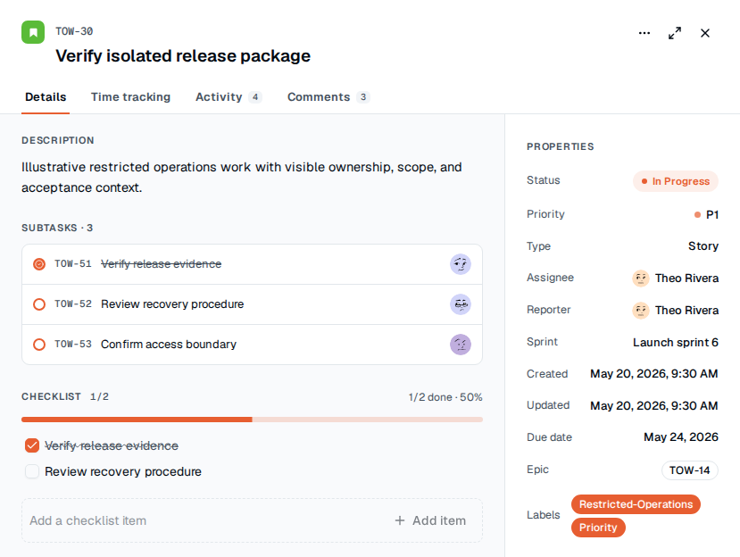 TOW-Änderungselement für eingeschränkte Umgebungen mit Eigentümereigenschaften, Verifizierungsunteraufgaben und Checklistennachweisen.
